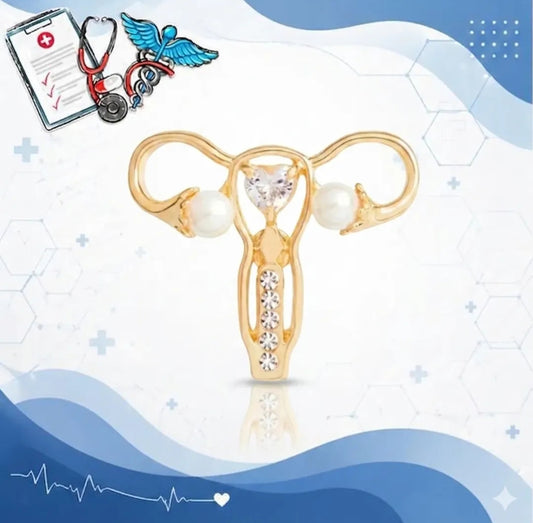 Anatomy pins